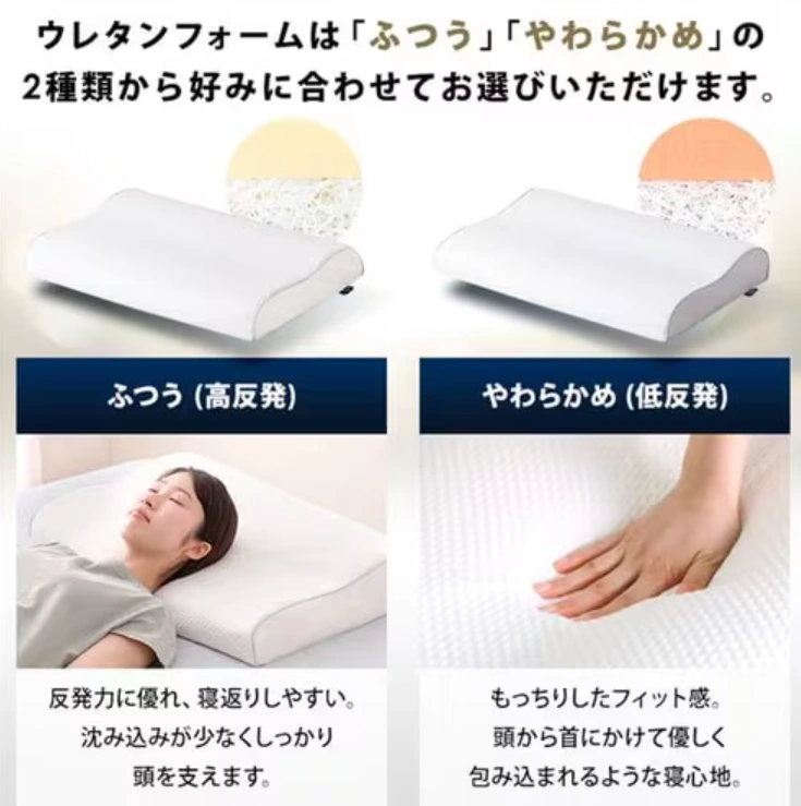 TEMPUR メモリーフォーム 波型枕　中古品