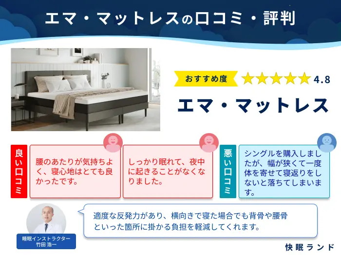 4月最新】エマ・スリープのクーポン情報｜半額・最安値で購入する方法は？