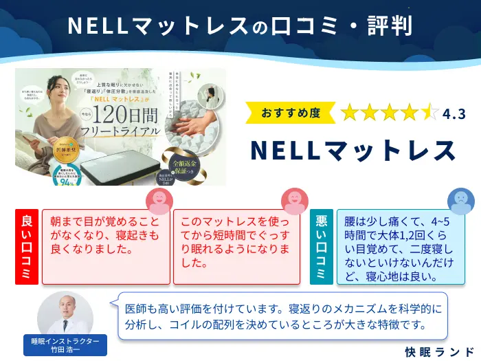 ネルマットレスの口コミ評判！編集部が実際に使用してレビュー・感想を紹介