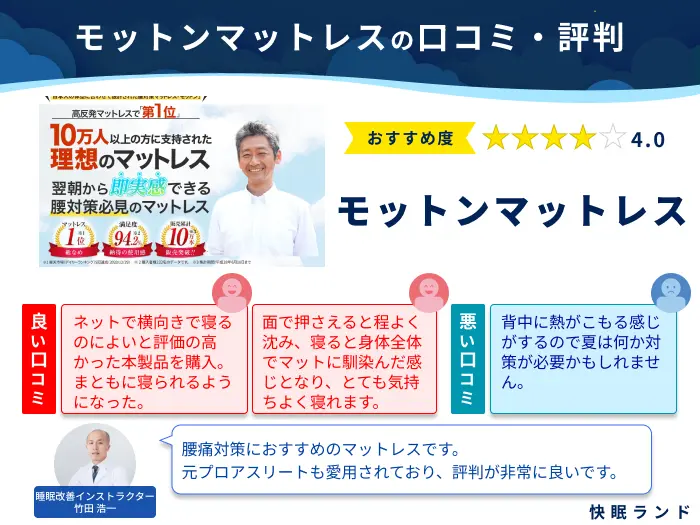 新品未開封☆2024年12月購入】モットンマットレスシングルレギュラー 