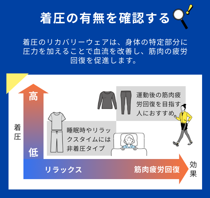 リカバリーウェアのおすすめ13選｜後悔しない選び方を専門家が解説【2024年最新】