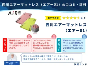 西川エアーマットレスの口コミ・ 