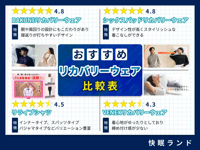 リカバリーウェアのおすすめ13選！後悔しない選び方を解説【2025年最新】