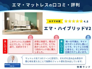 エママットレスのクーポン情報｜半額・最安値で購入する方法は？【2025 