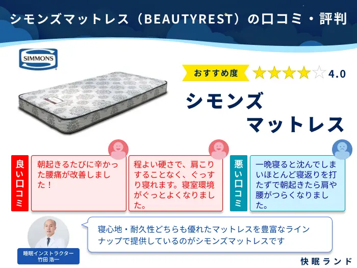 シモンズマットレスの口コミや評判！後悔する？買ってはいけないと表示 