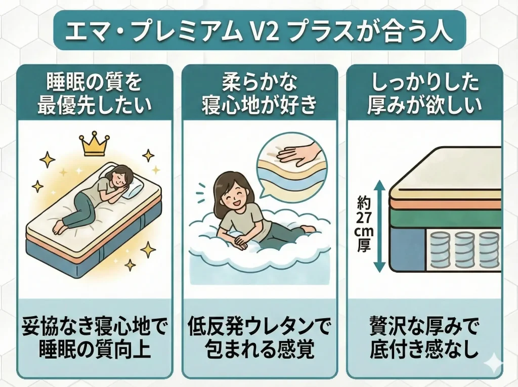 【emmapremium-v2plus】エマプレミアムV2プラスが合う人