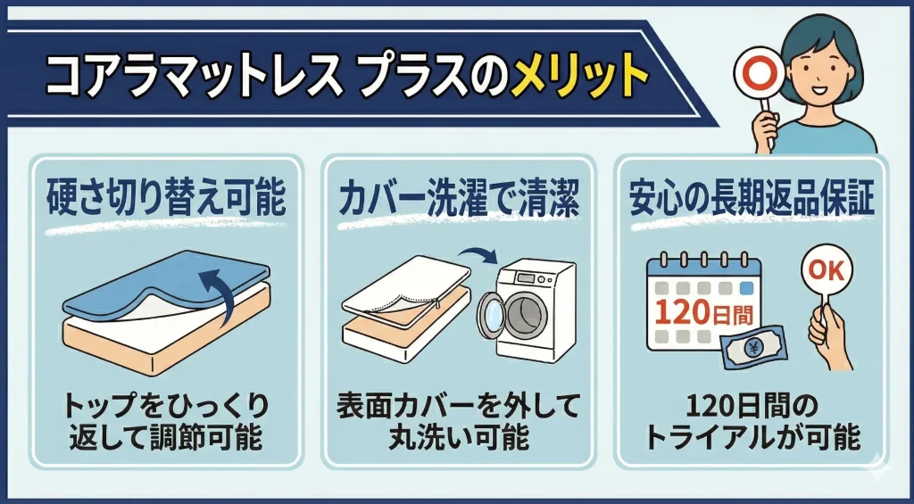 【koala-plus】改_コアラマットレス プラスのメリット