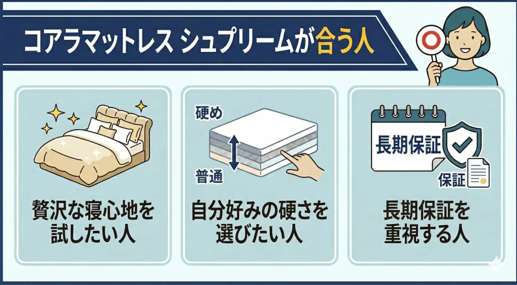 【koala-supreme】改_コアラマットレス シュプリームが合う人
