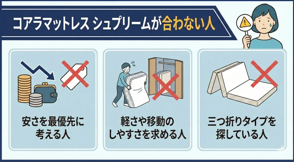 【koala-supreme】改_コアラマットレス シュプリームが合わない人