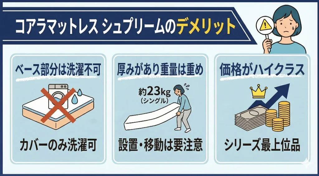 【koala-supreme】改_コアラマットレス シュプリームのデメリット