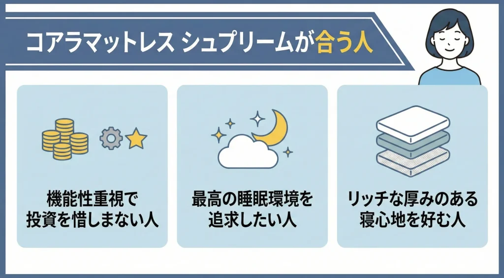 【koalamattress-ranking】コアラマットレス シュプリームが合う人