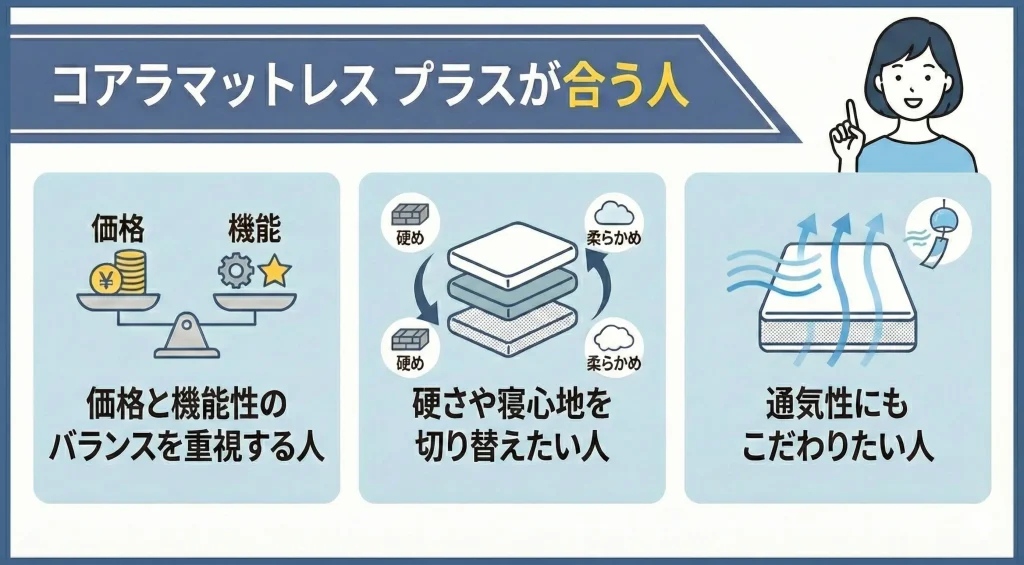 【koalamattress-ranking】コアラマットレスプラスが合う人