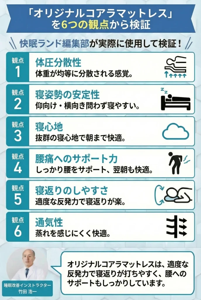 【original-koala-mattress】コアラマットレスの口コミ・評判は？6つの観点からレビュー