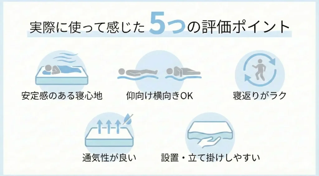 新【original-koala-mattress】コアラマットレスを実際に使って感じた5つの評価ポイント