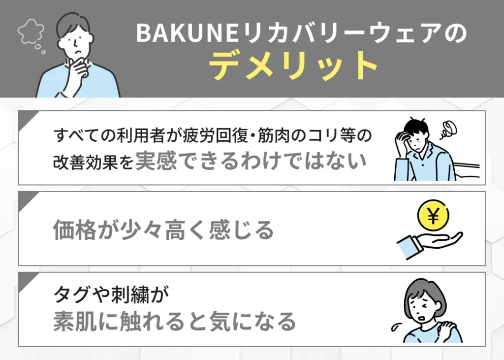 BAKUNEリカバリーウェアのデメリット