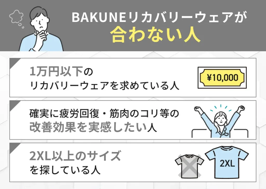 BAKUNEリカバリーウェアが合わない人