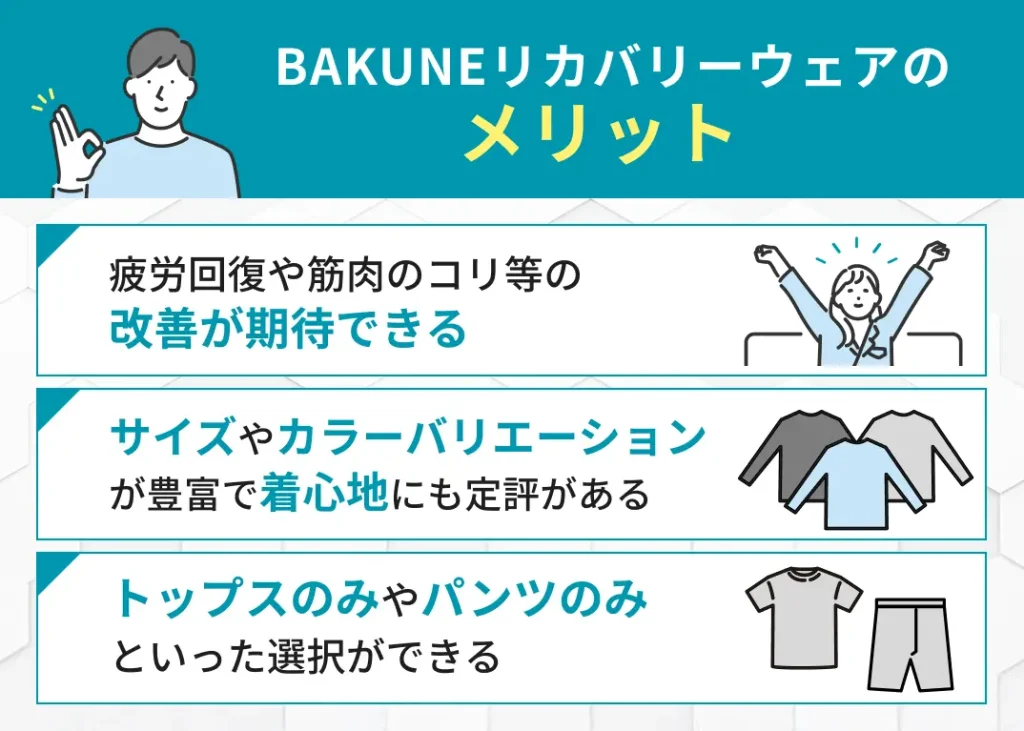 BAKUNEリカバリーウェアのメリット