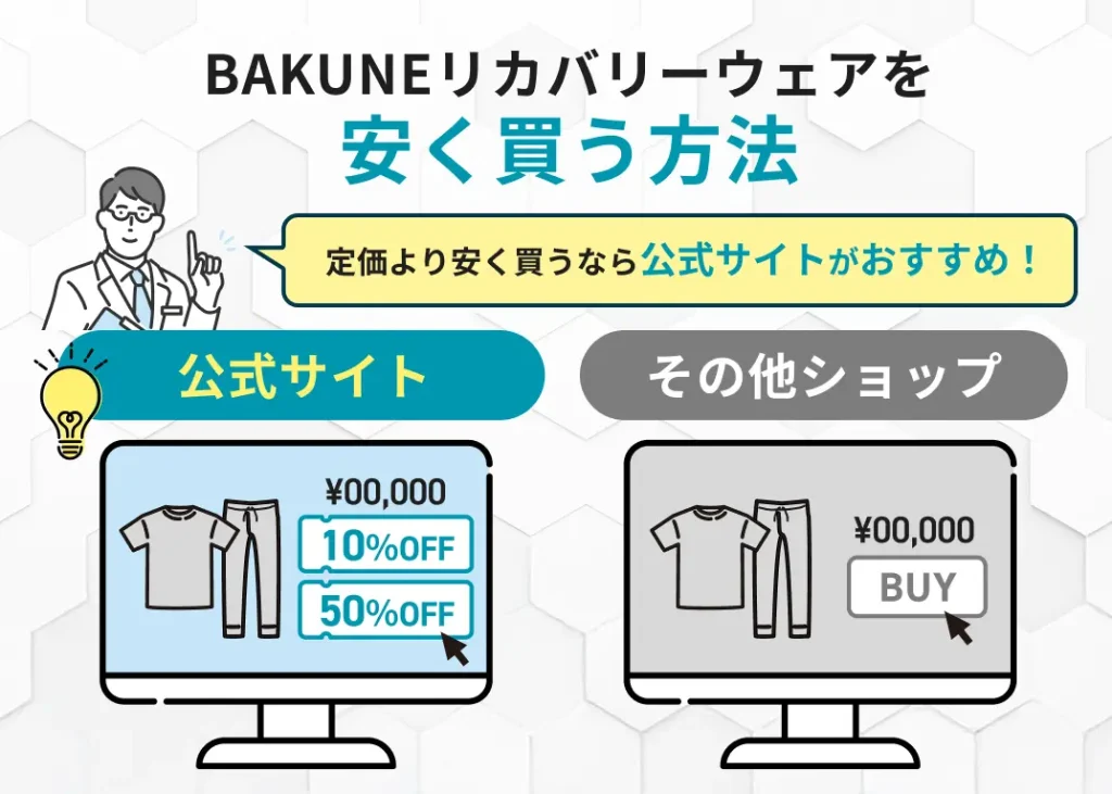 BAKUNEリカバリーウェアを安く買う方法