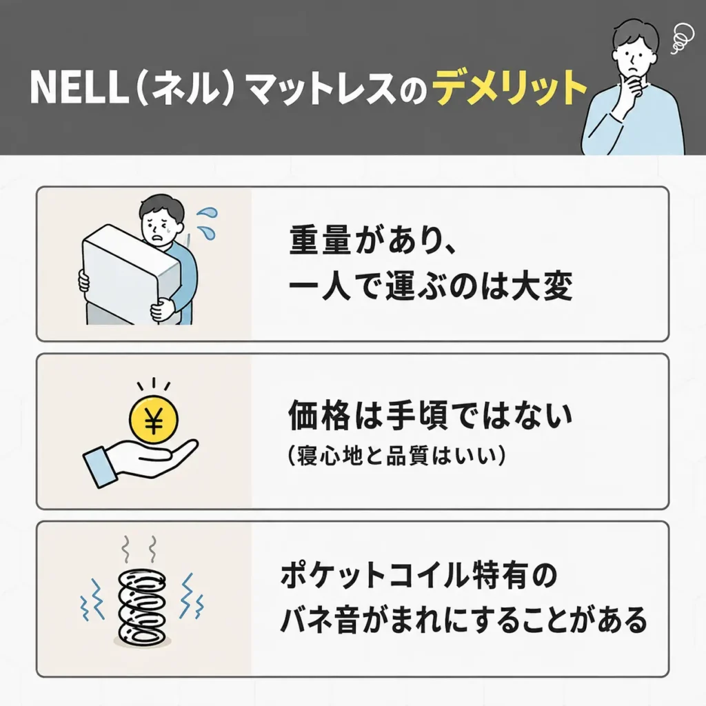 NELL（ネル）マットレスのデメリット