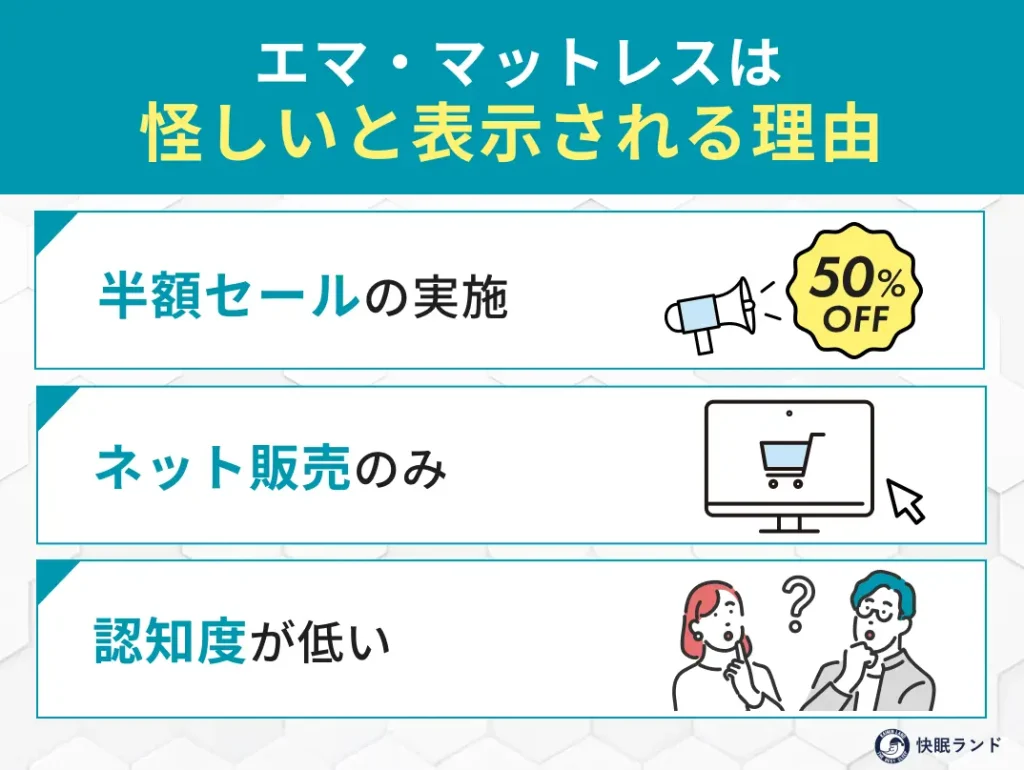 エマ・マットレスは怪しいと表示される理由