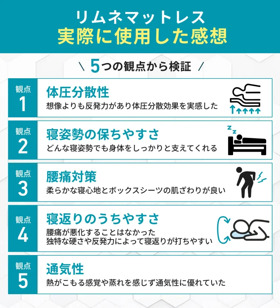 リムネマットレスを6つの観点から検証！実際に使用した感想を紹介