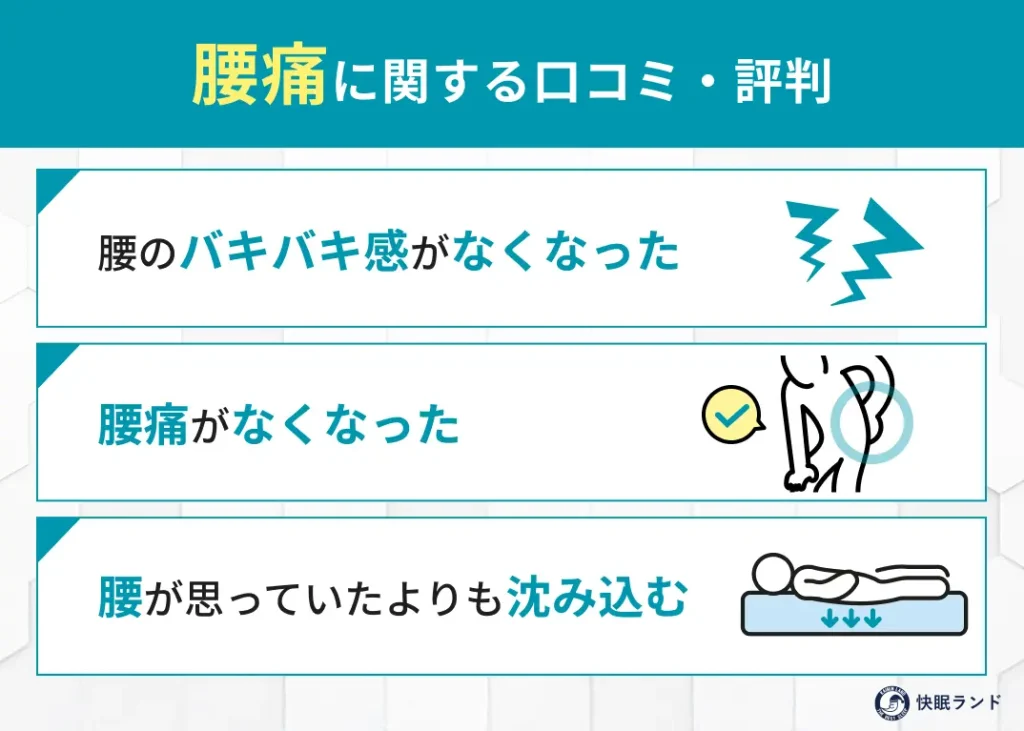 腰痛に関する口コミ・評判