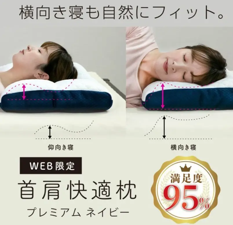 首肩快適枕プレミアム (ネイビー)