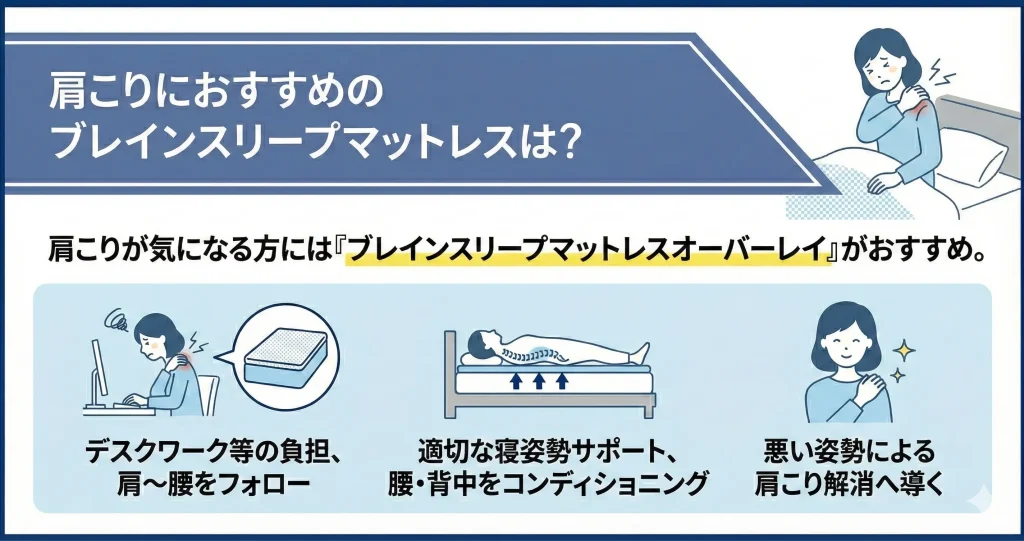 【brainsleep-mattress】肩こりにおすすめのブレインスリープマットレスは？