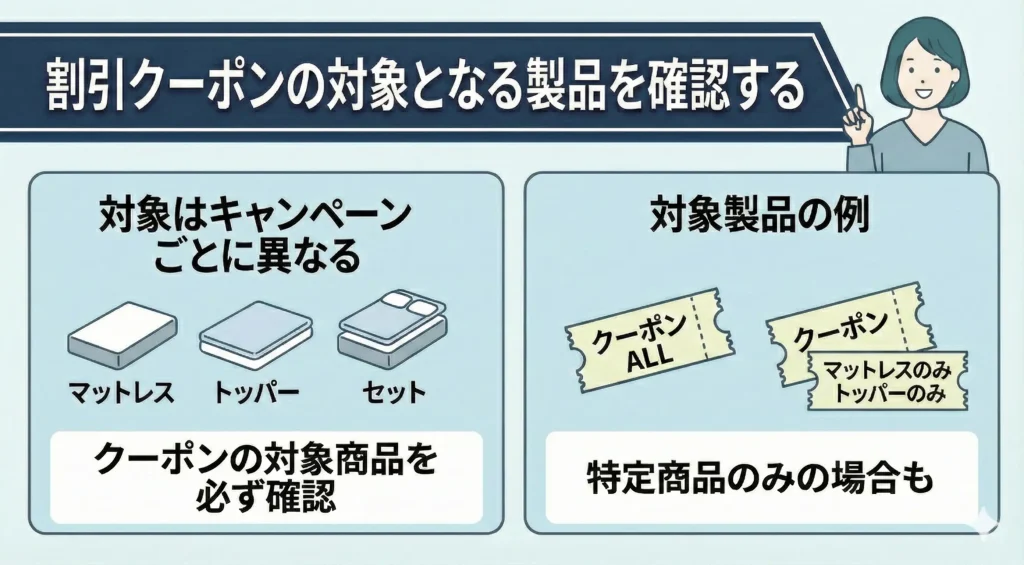 【emma-sale】割引クーポンの対象となる製品を確認する