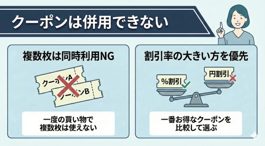 【emma-sale】複数のクーポンを同時に使用することはできない