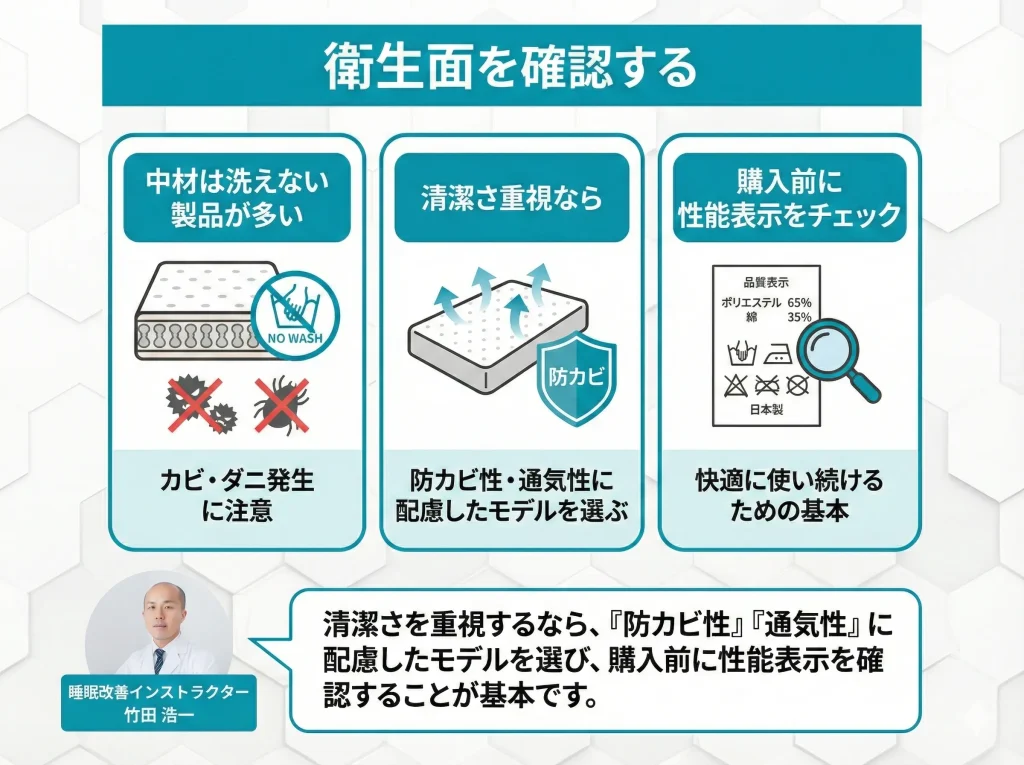 【lower-back-pain-mattress】衛生面を確認する