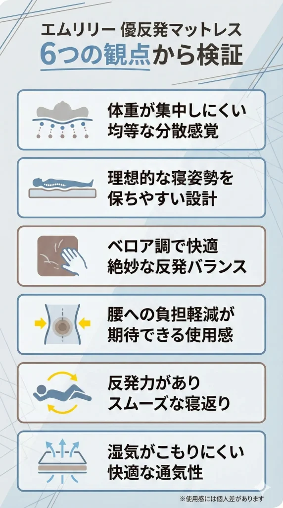 【mlily-yuhanpatsu】エムリリー 優反発マットレスを6つの観点から検証！実際に使用した感想を紹介