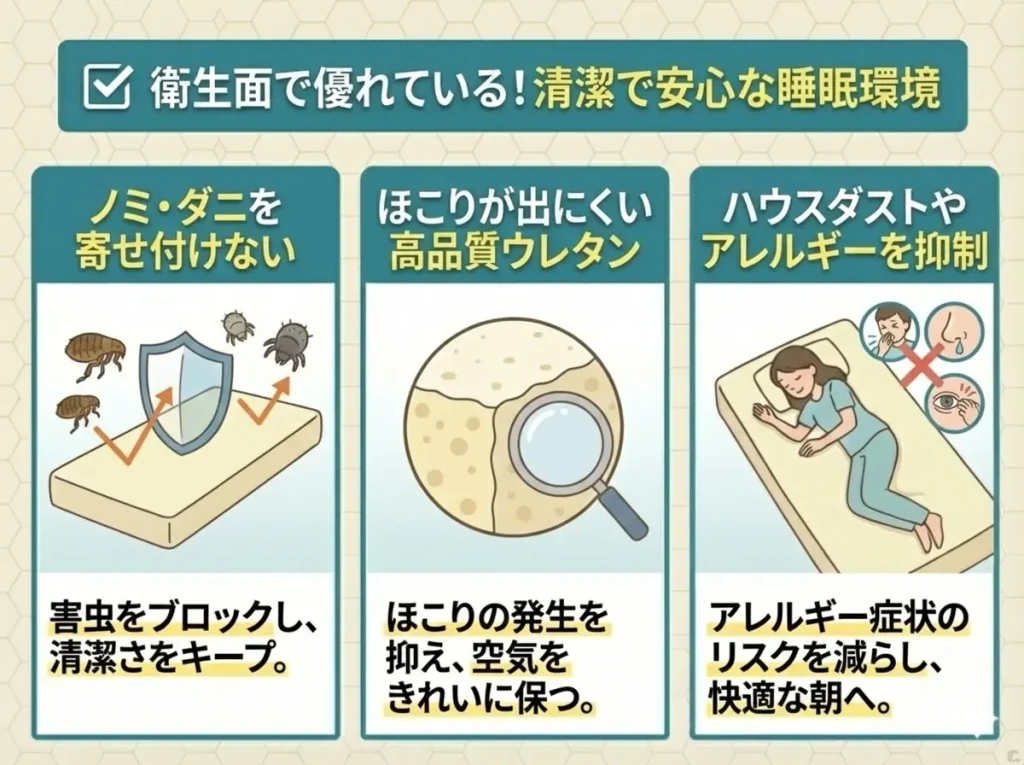 【motton-mattress】衛生面で優れている