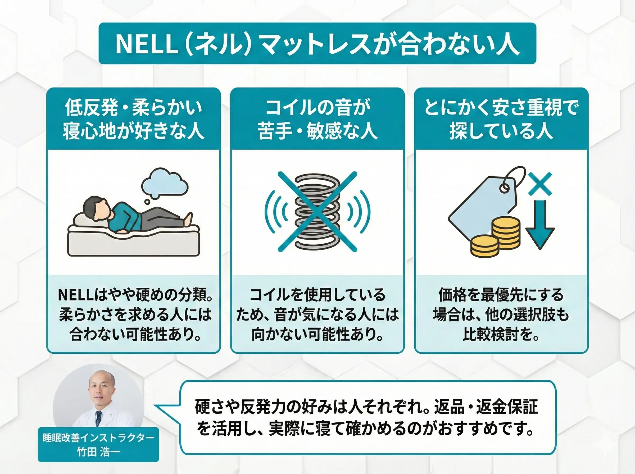 【nell-mattress】NELL（ネル）マットレスが合わない人