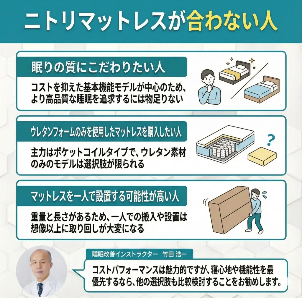 【nitorimattress】ニトリマットレスが合わない人