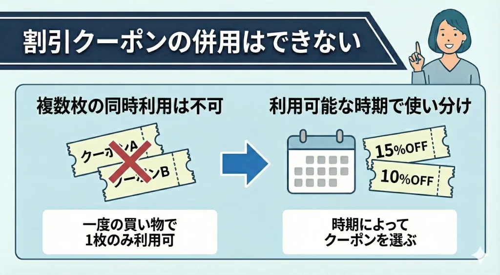 【sale】割引クーポンの併用はできない