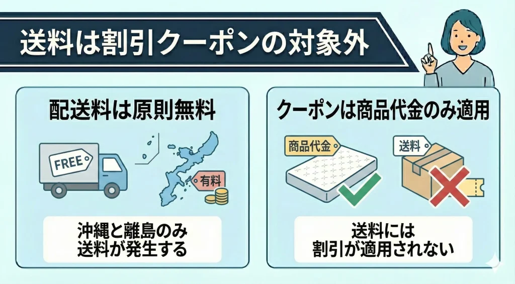 【sale】送料は割引クーポンの対象外