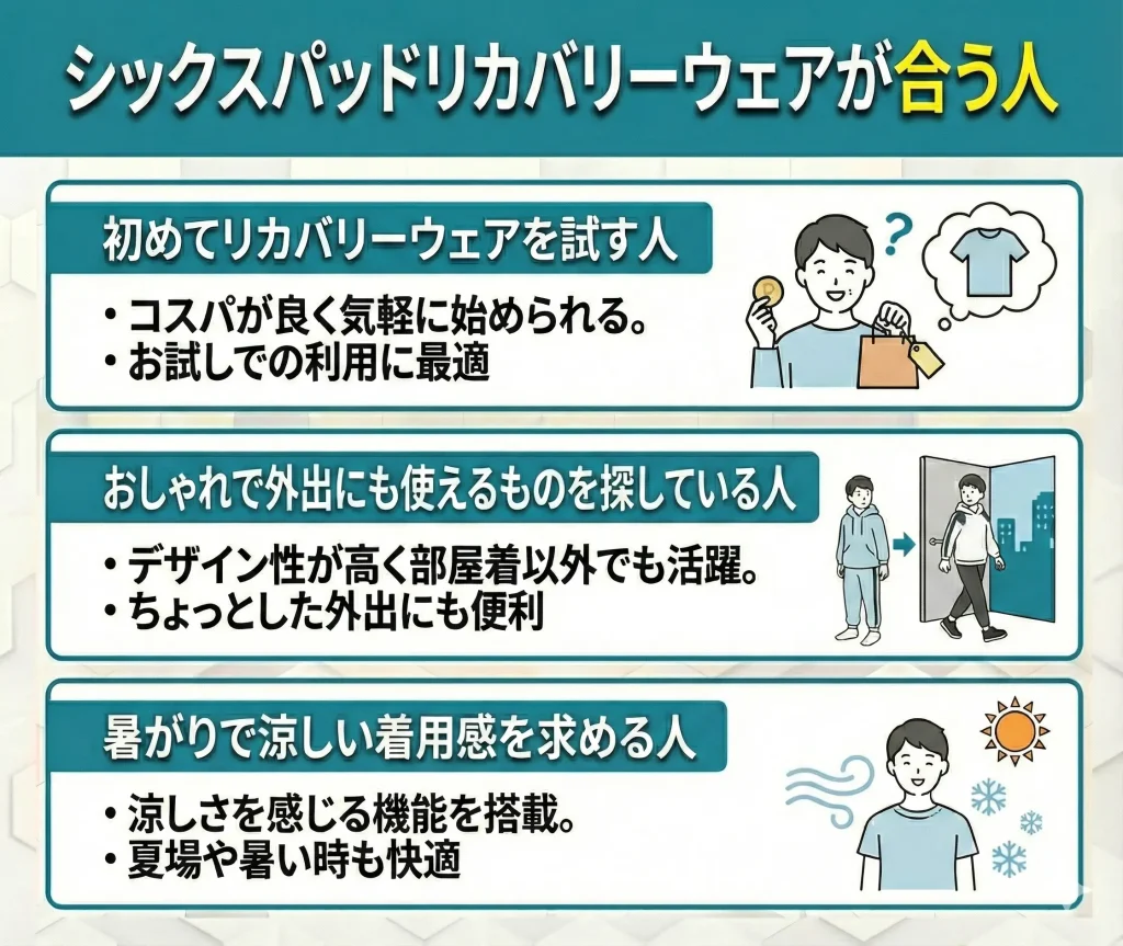 【sixpad-recoverywear】シックスパッドリカバリーウェアが合う人
