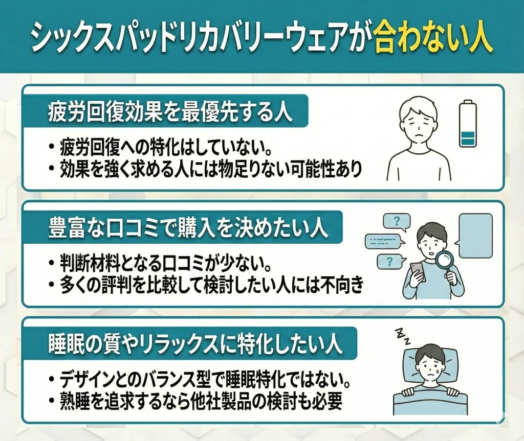 【sixpad-recoverywear】シックスパッドリカバリーウェアが合わない人