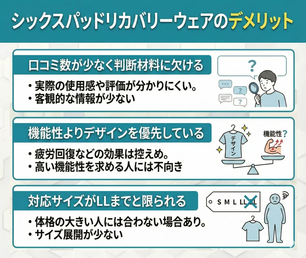 【sixpad-recoverywear】シックスパッドリカバリーウェアのデメリット
