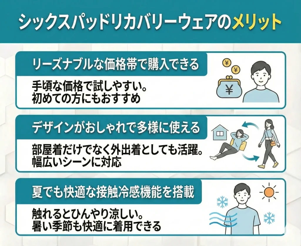 【sixpad-recoverywear】シックスパッドリカバリーウェアのメリット