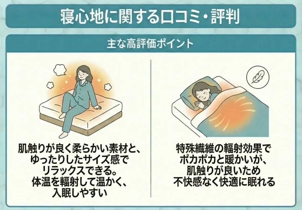 【sixpad-recoverywear】寝心地に関する口コミ・評判