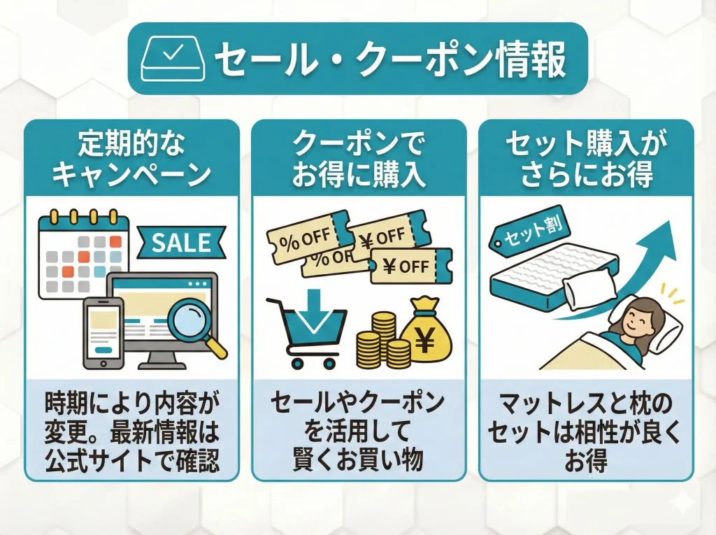 【true-sleeper】トゥルースリーパーのクーポン情報