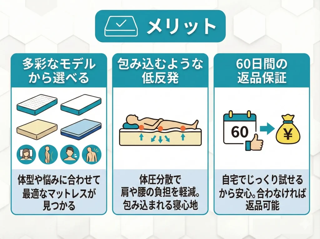 【true-sleeper】トゥルースリーパーのメリット