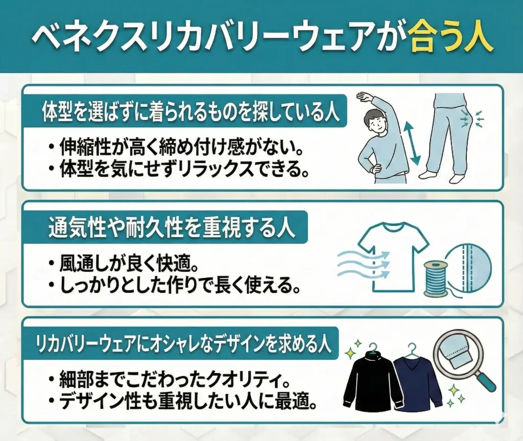 【venex-recoverywear】ベネクスリカバリーウェアが合う人