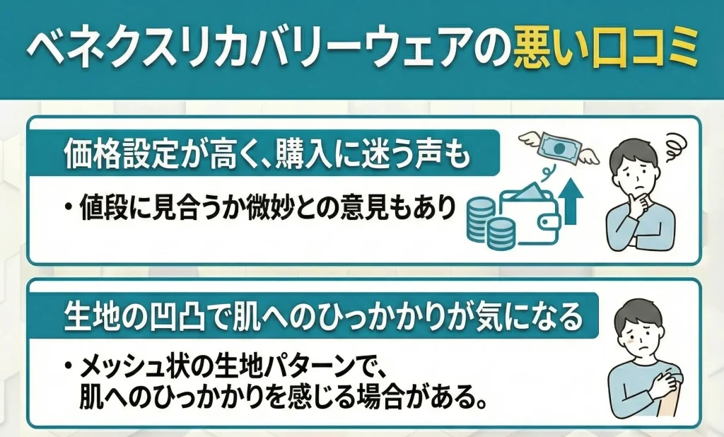 【venex-recoverywear】ベネクスリカバリーウェアの悪い口コミ