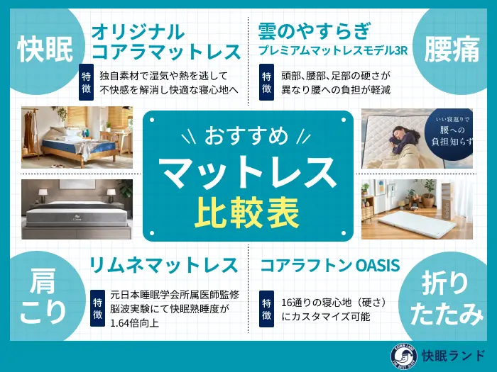 おすすめマットレスの比較表
