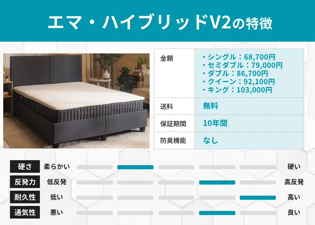 エマ・ハイブリッドV2の特徴