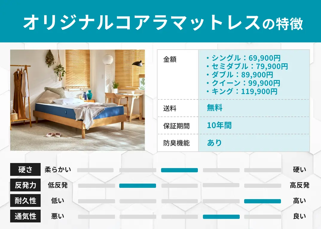 オリジナルコアラマットレスの特徴