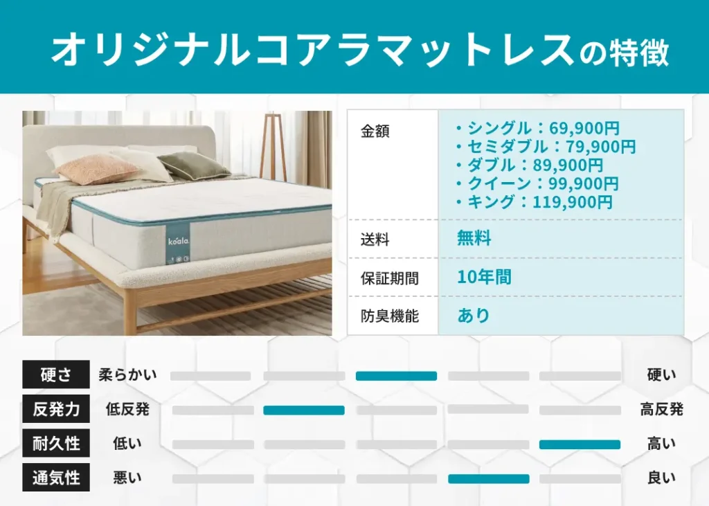 オリジナルコアラマットレスの特徴